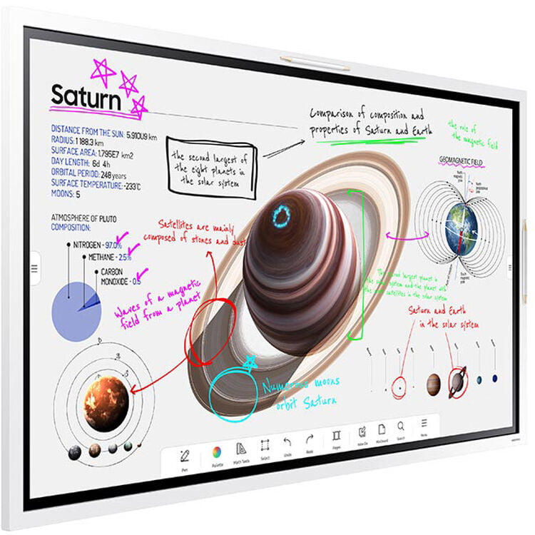 GUNMANSA Samsung Display SAMSUNG 55'' FLIP CHART 4.0 4K UHD/ 16/7 USAGE/ 350NIT BRIGHTNESS