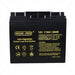 GUNMANSA Securi-Prod Battery 12V 18Ah SLA Part No: BA04-2