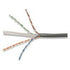 GUNMANSA SIEMON CAT6/ UTP / 24AWG - 500M GREY