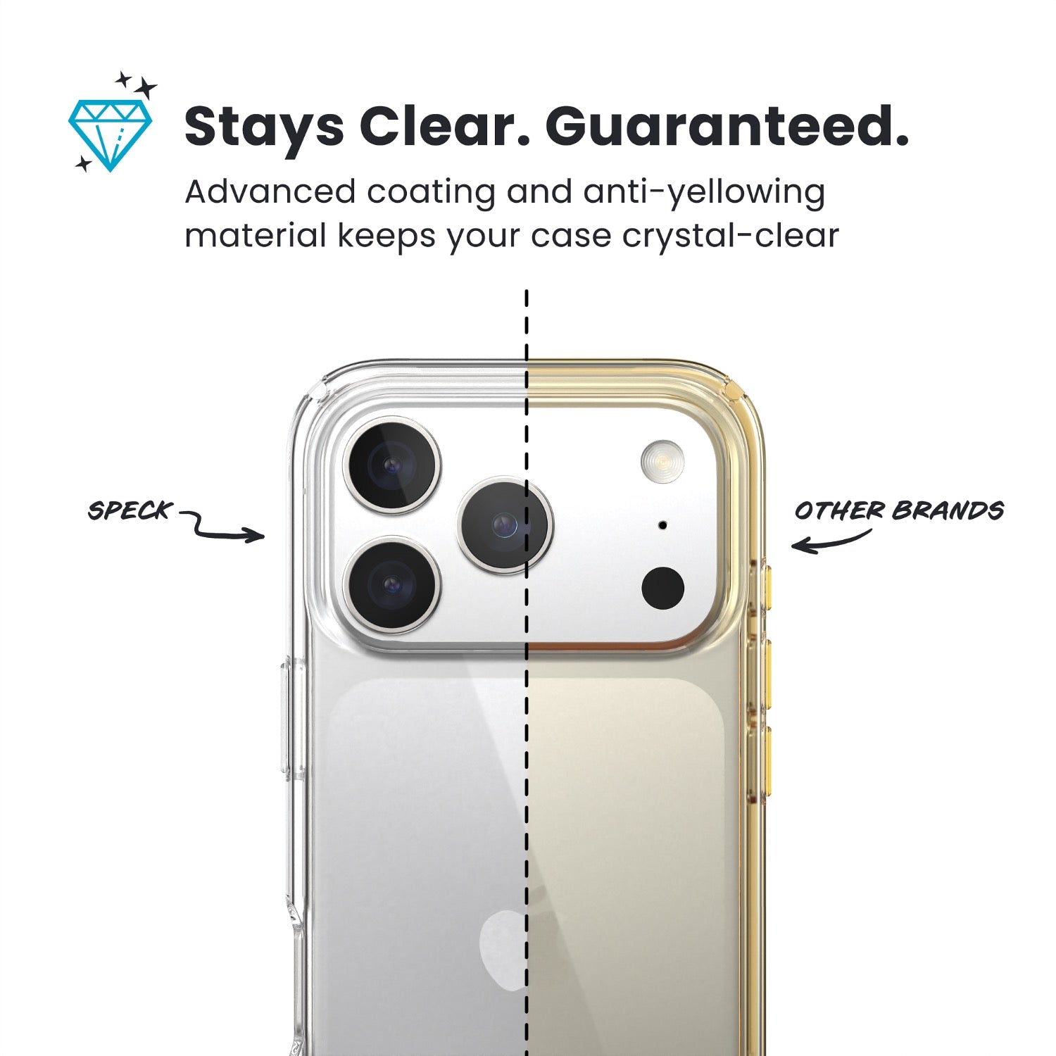 GUNMANSA Speck Presidio Perfect Clear Case -  Apple iPhone 17 Pro - Clear