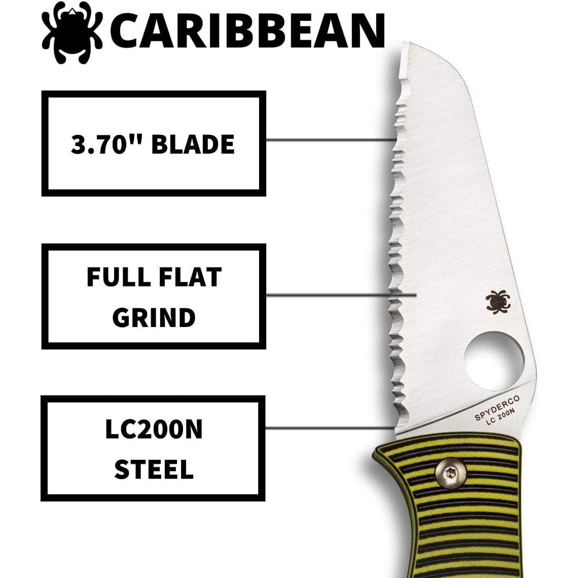 GUNMANSA SPYDERCO CARIBBEAN G10 Knife LC/200N SER SHEEPFOOT - C217GSSF