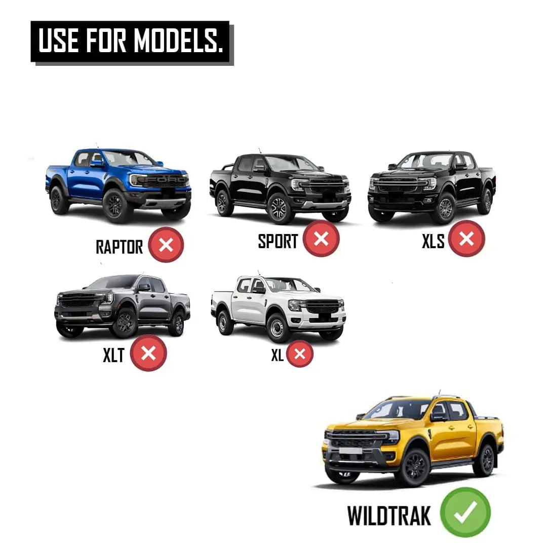 GUNMANSA Suitable To Fit -  Ranger Next Gen T9 (22-On) Wiltrak Bottom Honeycomb Grill