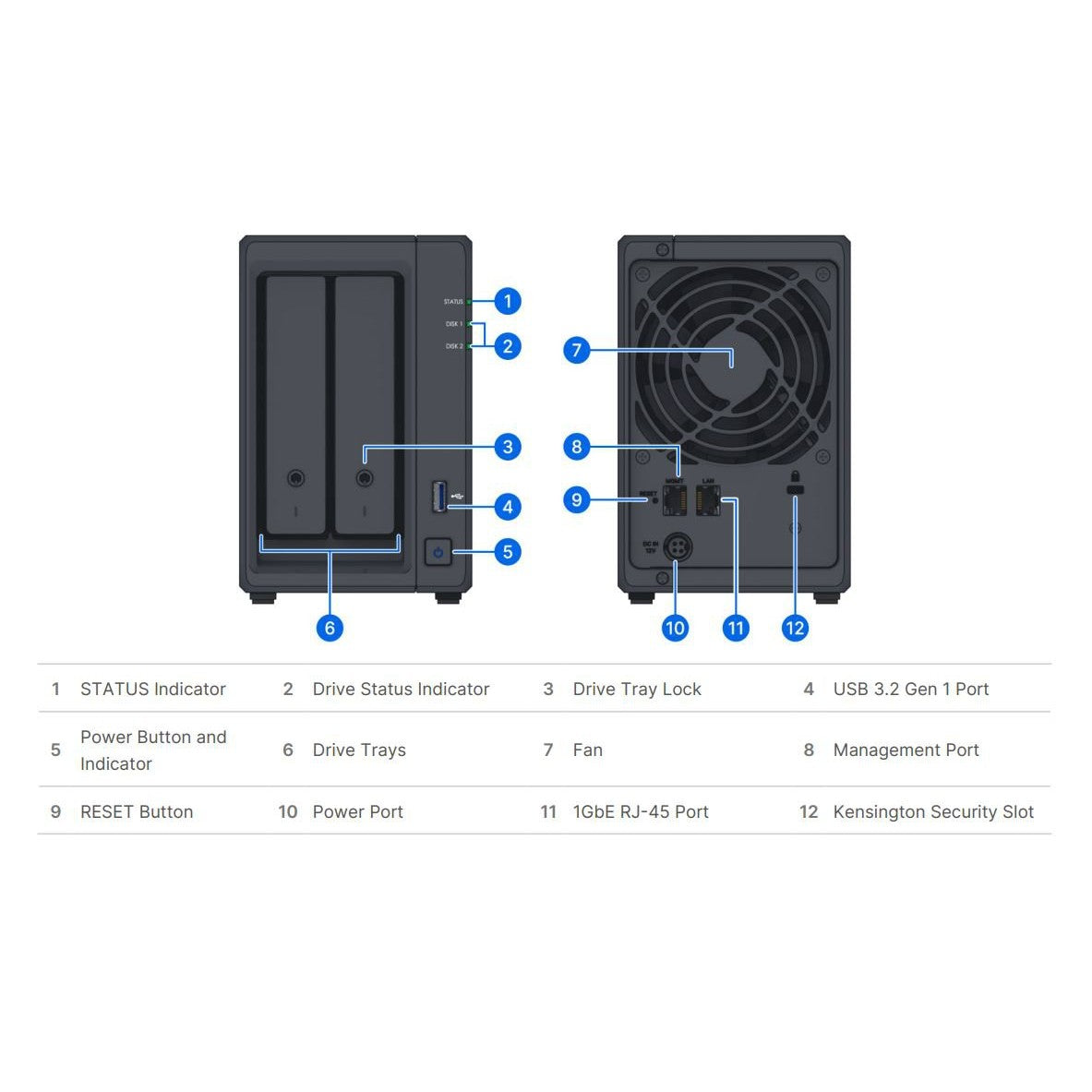 GUNMANSA Synology ActiveProtect Appliance
DP320 Cyber-resilient Data Protection Solution for Endpoints NAS