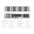 GUNMANSA Synology ActiveProtect Appliance DP7200 2U (RU) AMD EPYC 7272 (12 cores) NAS