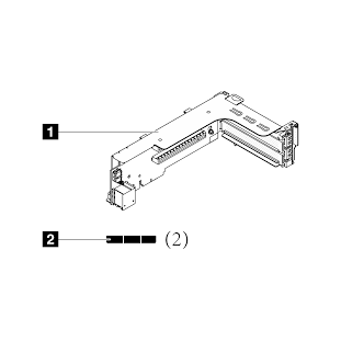 GUNMANSA ThinkSystem V3 2U x16/x16/E PCIe Gen4 Riser 1/2 Option Kit