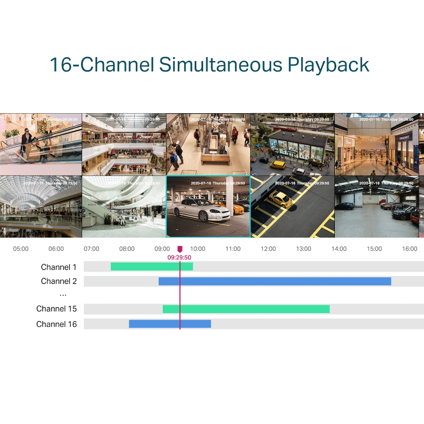 GUNMANSA TP LINK 16Channel Network Video Recorder with 16 POE