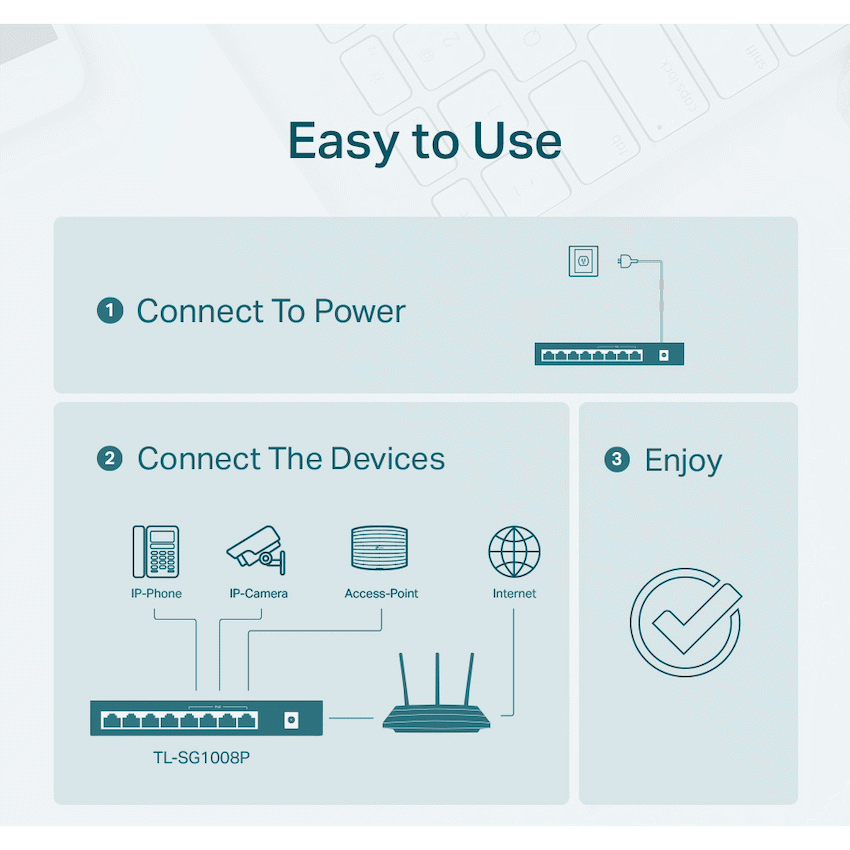 GUNMANSA TP-Link 8-Port Gigabit Desktop Switch