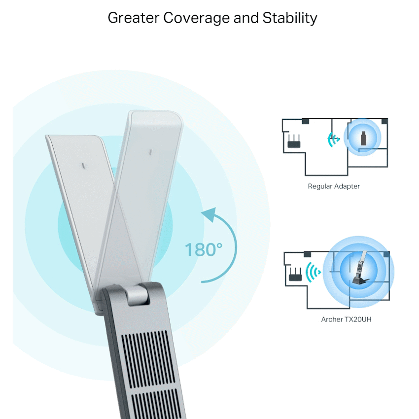 GUNMANSA TP-Link Archer AX1800 High Gain Wireless USB Adapter
