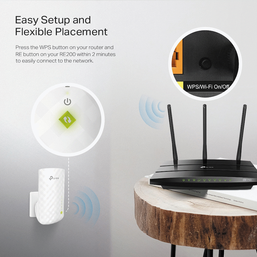 GUNMANSA TP-Link RE200 AC750 WiFi Range Extender