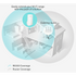 GUNMANSA TP-Link RE200 AC750 WiFi Range Extender