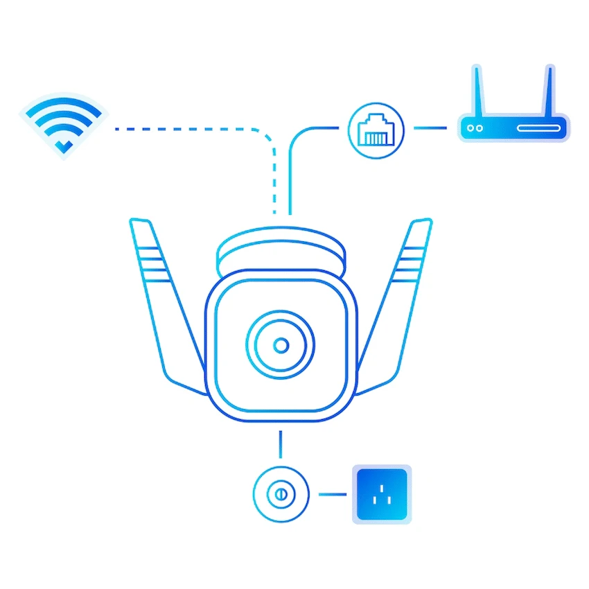 GUNMANSA TP-Link Tapo C310 Outdoor Security Wi-Fi Camera