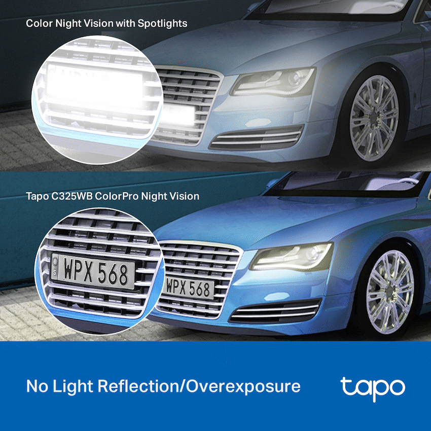 GUNMANSA TP-Link Tapo C325WB Outdoor Security Wi-Fi Camera