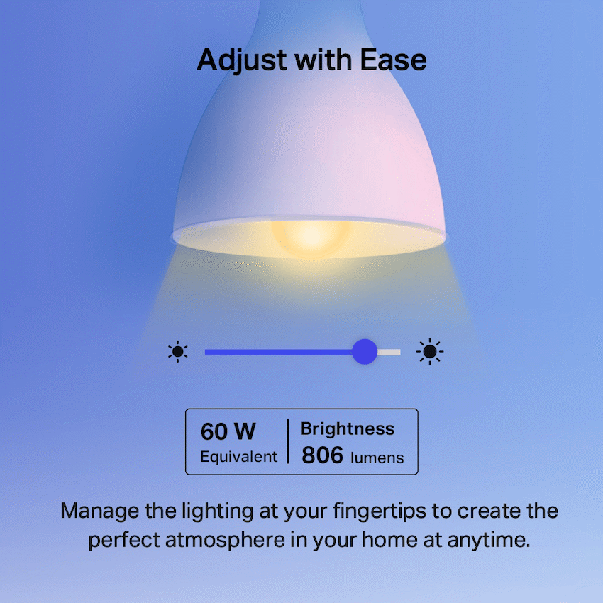 GUNMANSA TP-Link Tapo L530B Smart Wi-Fi Multicolour Light Bulb