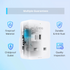 GUNMANSA TP-Link Tapo P110 Mini Smart WiFi Socket