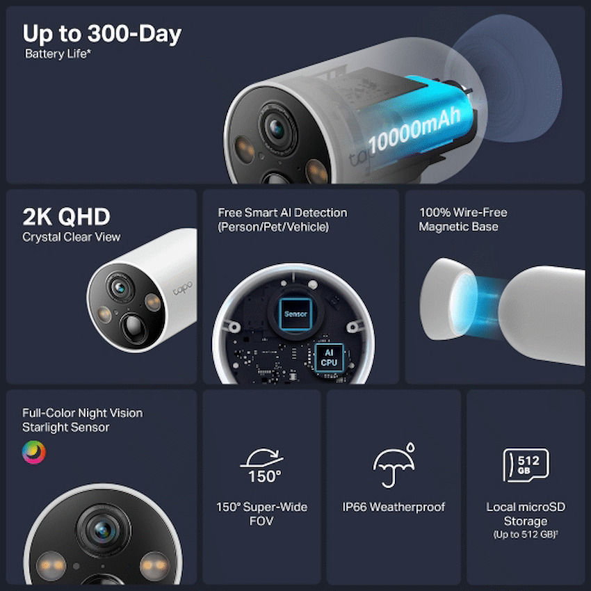 GUNMANSA TP Link Tapo Smart Wire Free Security Camera