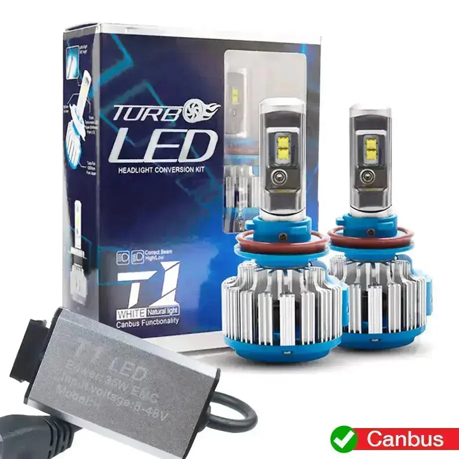 GUNMANSA Turbo LED Canbus Headlight Bulb Kit - 9005