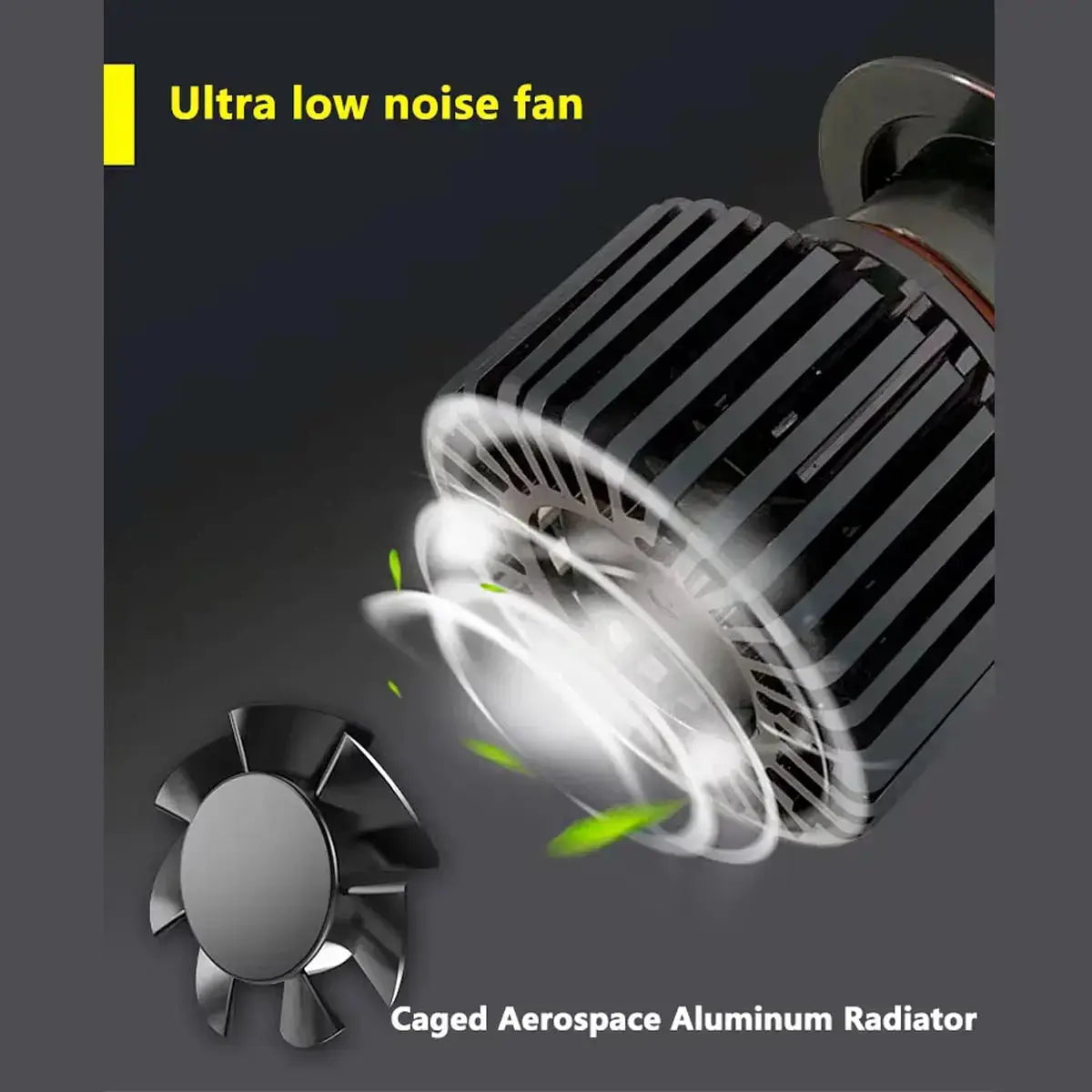 GUNMANSA Turbo LED T1-Plus Canbus Headlight Bulb Kit - H11