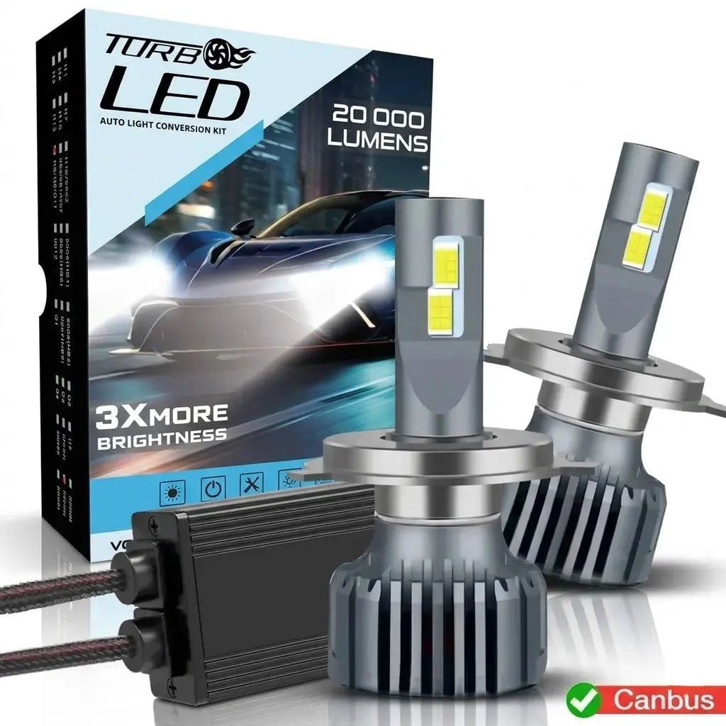GUNMANSA Turbo LED T1-Plus Canbus Headlight Bulb Kit - H11