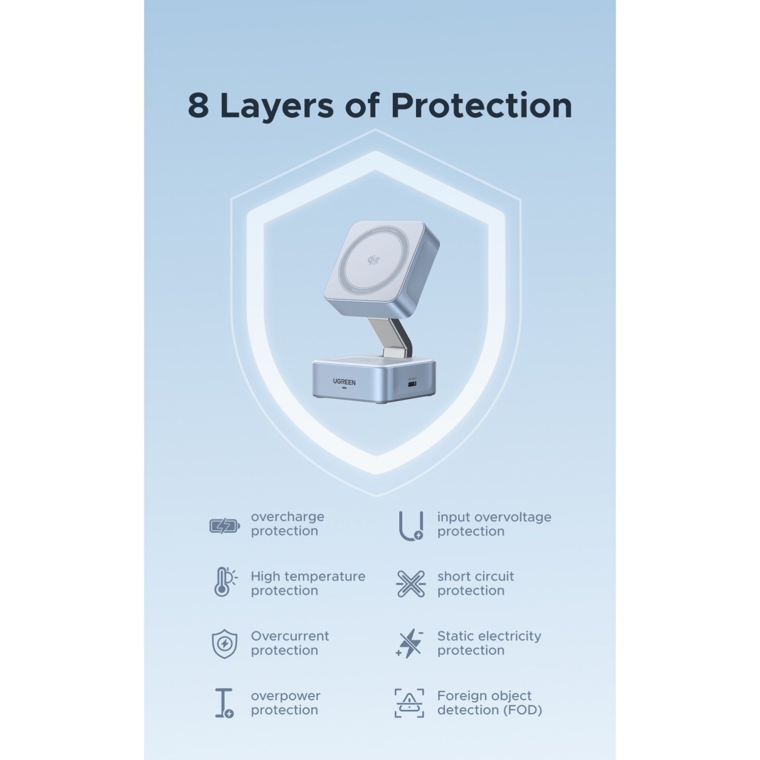 GUNMANSA UGREEN 2-In-1 Magnetic Wireless Charger 25W - Silver