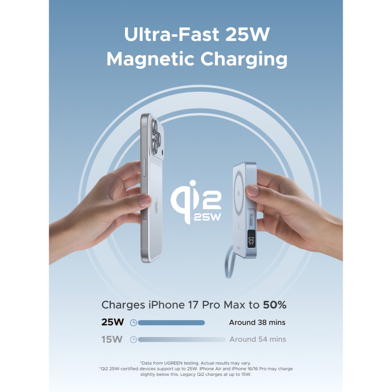 GUNMANSA UGREEN Magnetic Wireless Power Bank With Built-in Cable 10000mAh - Blue