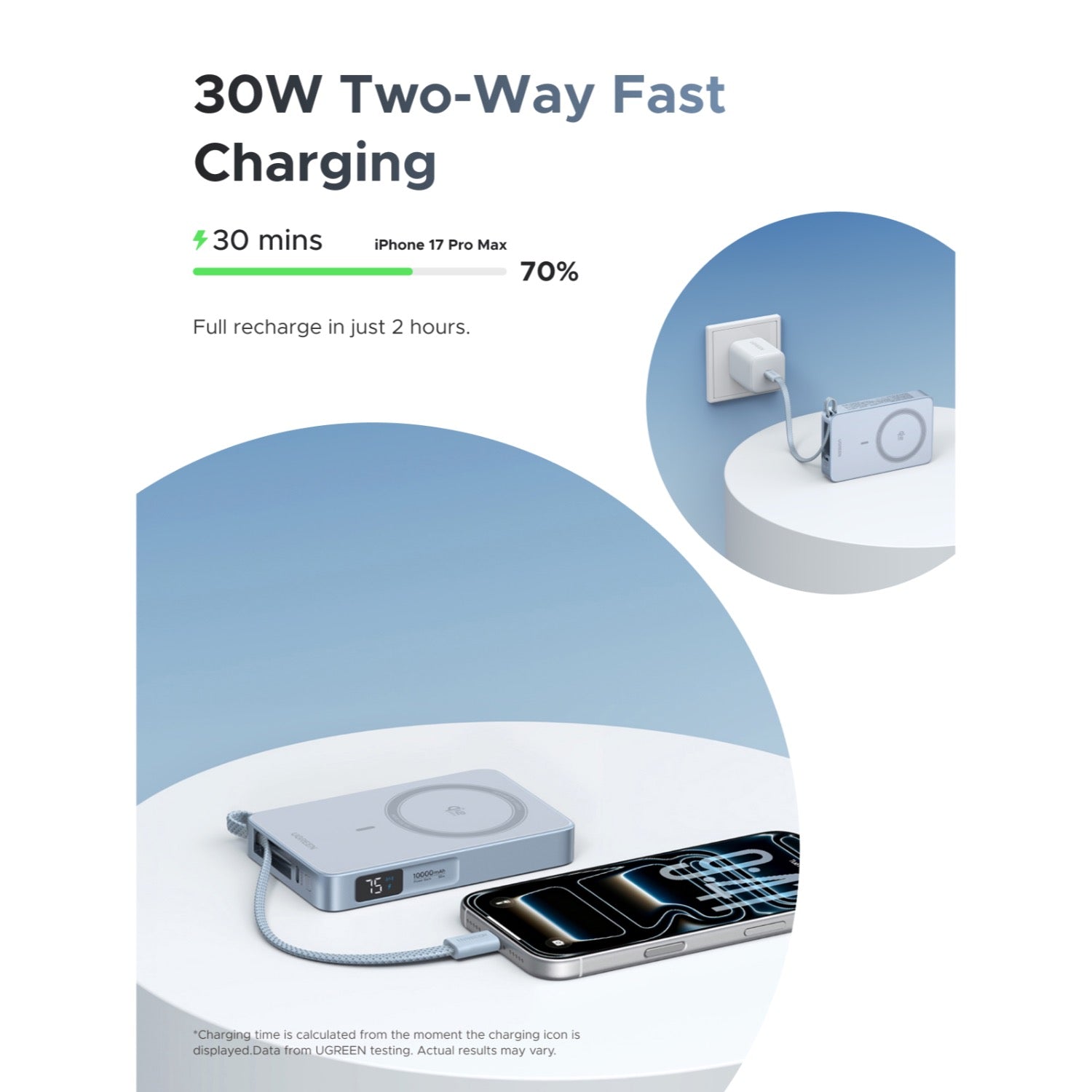 GUNMANSA UGREEN Magnetic Wireless Power Bank With Built-in Cable 10000mAh - Blue