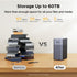 GUNMANSA UGREEN NASync DH2300 2-Bay Desktop NAS, Support Capacity 60TB (Diskless), Remote Access, AI Photo Album, Beginner Friendly System, 4GB LPDDR4X RAM,1GbE, 4K HDMI, Network Attached Storage(Diskless)