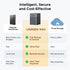 GUNMANSA UGREEN NASync DH4300 Plus 4-bay Desktop NAS, A76+A55 8 Core CPU, 8GB LPDDR4X, 2.5GbE LAN, 4K HDMI, diskless