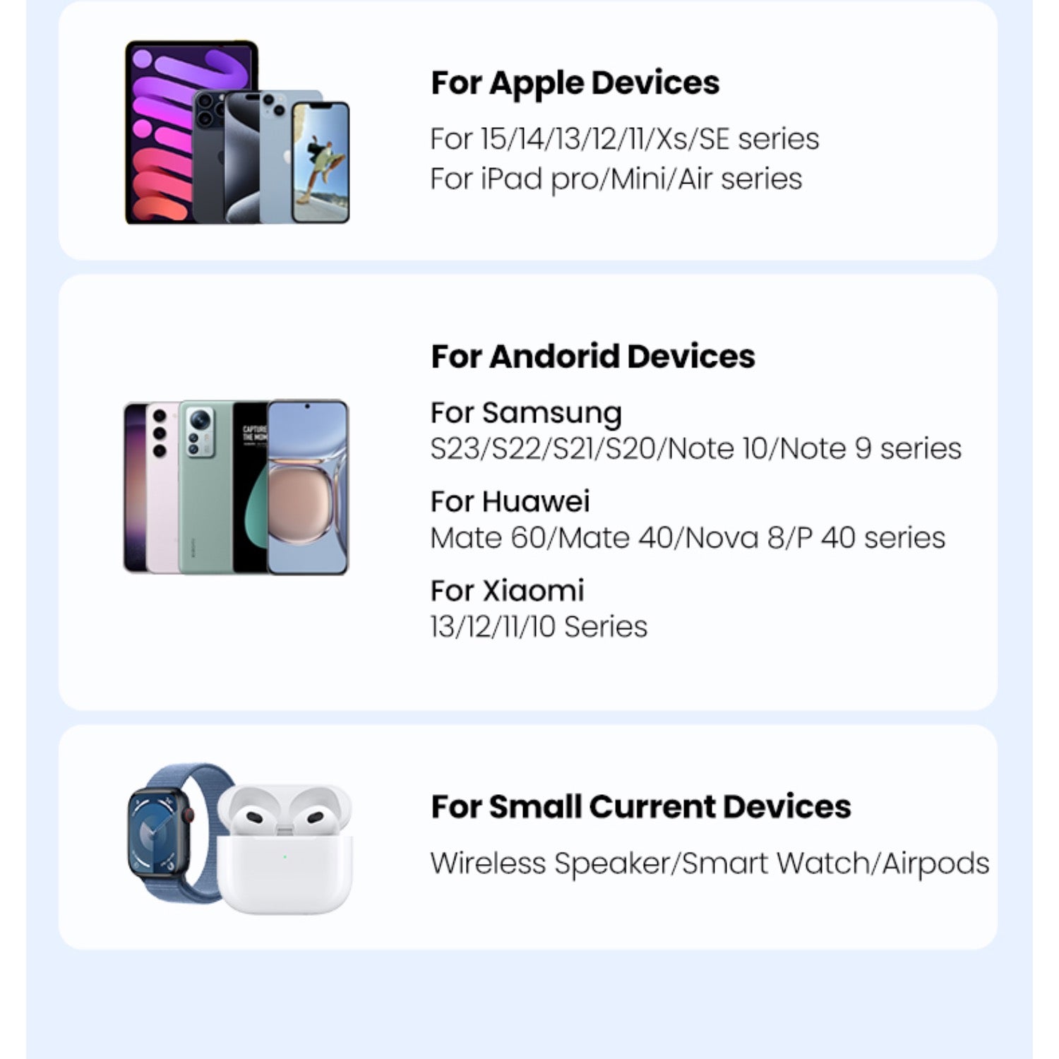 GUNMANSA UGREEN Nexode 2 Port PD/USB Wall Charger 35W - Grey & Black