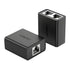 GUNMANSA UGREEN RJ45 Splitter Adapter 2 Pack (Black)