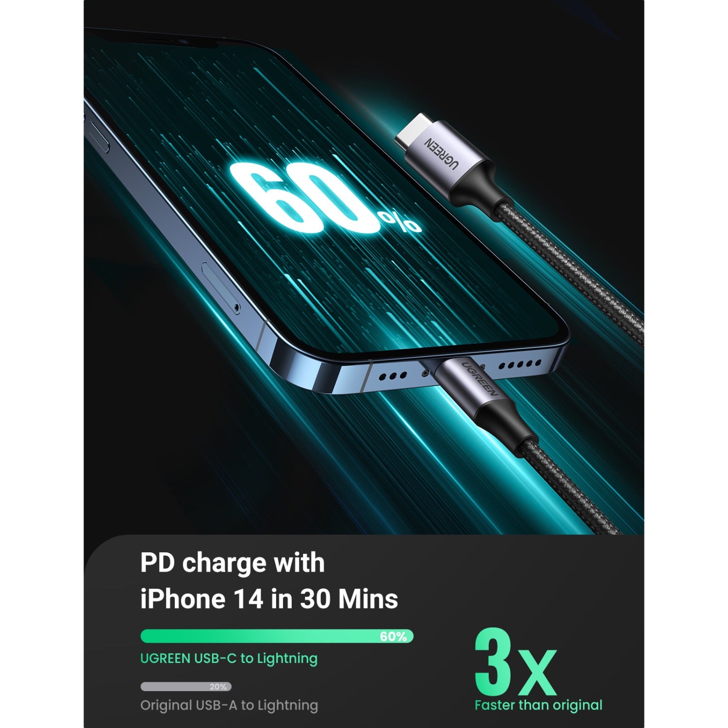 GUNMANSA UGREEN Type-C To MFI Lightning Braided Cable - 1 Meter