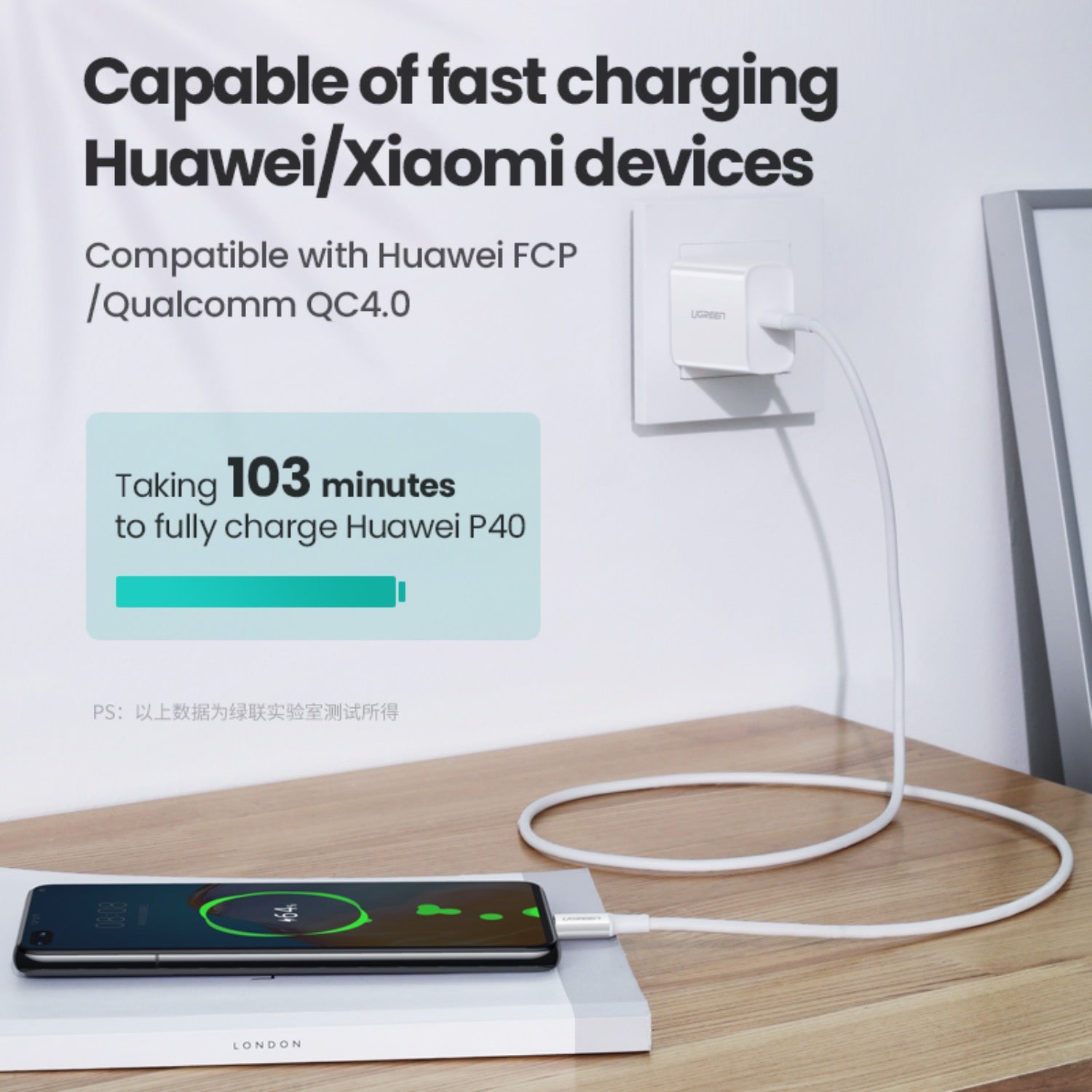 GUNMANSA UGREEN Type-C To Type-C Cable 100W - 1 Meter