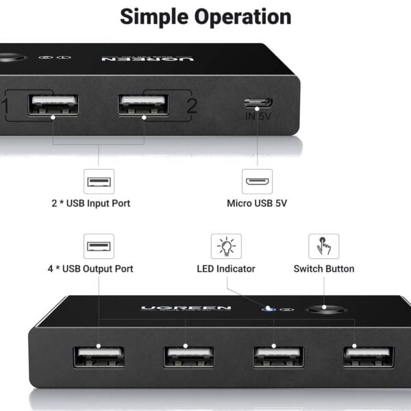 GUNMANSA UGREEN USB 3.0 4-Port Switch Box, with 1.5m USB Cables