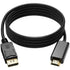 GUNMANSA UniQue Mini DisplayPort to HDMI Cable