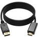 GUNMANSA UniQue Mini DisplayPort to HDMI Cable