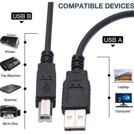 GUNMANSA UniQue USB 1.5M Printer Cable