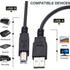 GUNMANSA UniQue USB 1.5M Printer Cable