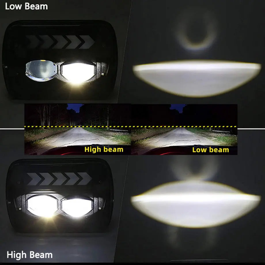 GUNMANSA Universal 7 Inch Dual Function LED Projector Square Headlight