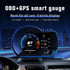 GUNMANSA Universal OBD2 P6 Digital Heads-Up Instrument Display With Speedometer, Accelerometer & Data Monitoring