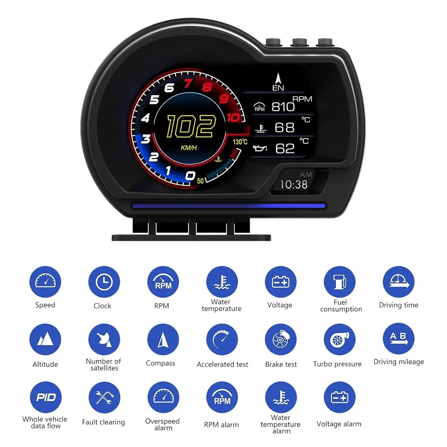 GUNMANSA Universal OBD2 P6 Digital Heads-Up Instrument Display With Speedometer, Accelerometer & Data Monitoring