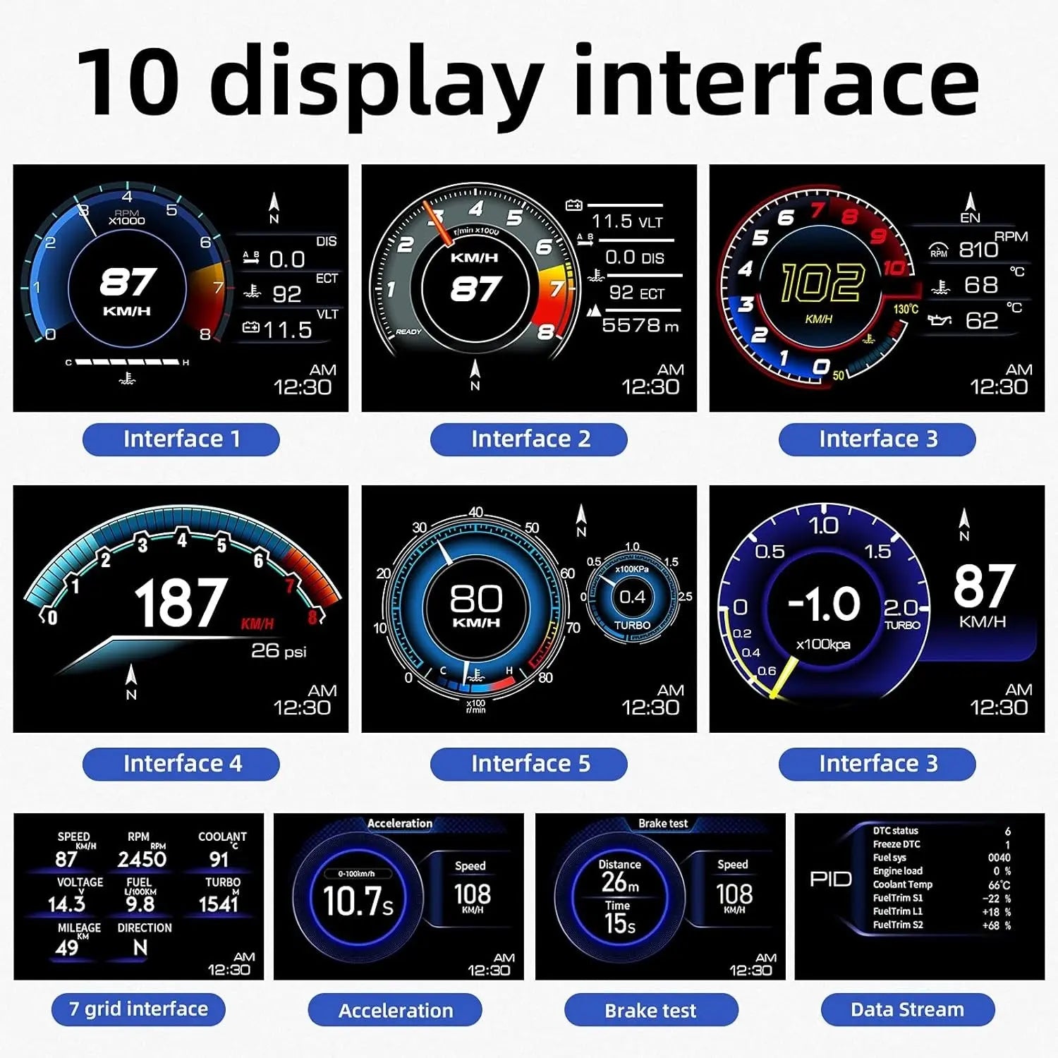 GUNMANSA Universal OBD2 P6 Digital Heads-Up Instrument Display With Speedometer, Accelerometer & Data Monitoring