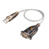 GUNMANSA USB TO SERIAL (RS-232) CONVERTER