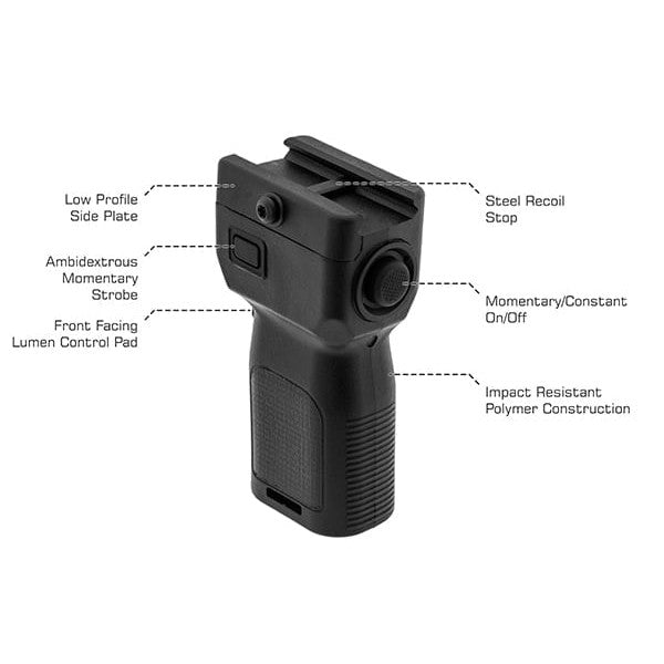 GUNMANSA UTG MT-EL223GX POLYMER FOREGRIP LIGHT