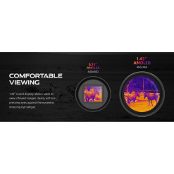 GUNMANSA Vector Optics Argon Es 1.2×10 Thermal Imaging Nano-Veot-Mc07