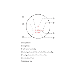 GUNMANSA VECTOR OPTICS RANGE FINDER FORESTER 6X21 GENII – SCRF-16