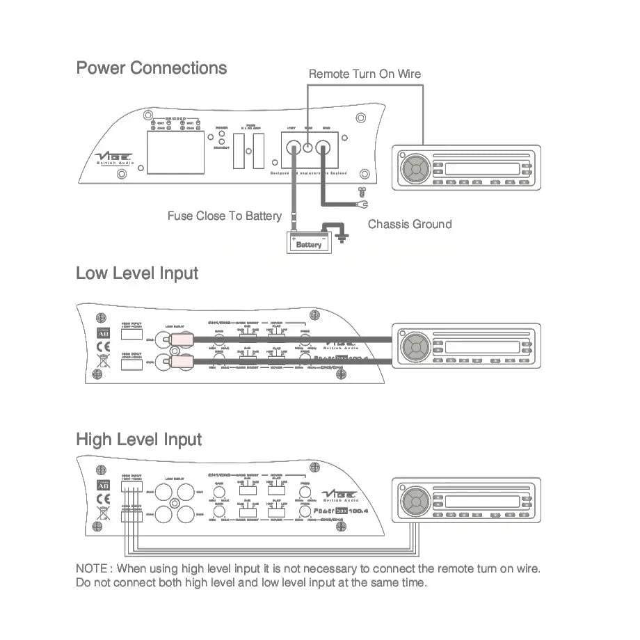 GUNMANSA Vibe Powerbox250.2-V0 2-Channel Amplifier 1400W