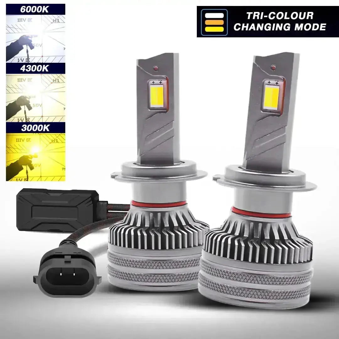 GUNMANSA X8 3-Colour LED Canbus Bulbs - H7