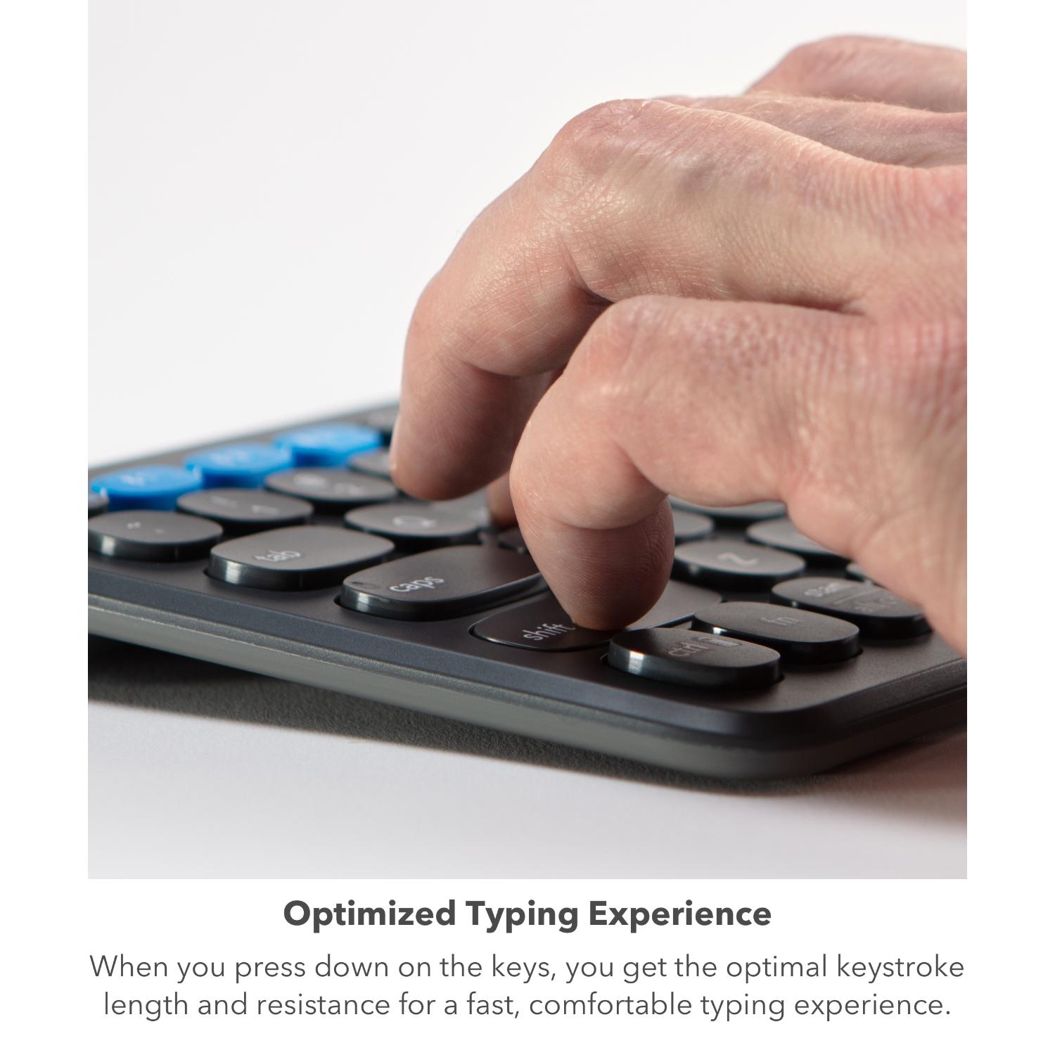 GUNMANSA ZAGG Pro Wireless Keyboard 15-Inch - Grey