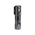 Fenix HM71R LED Headlamp