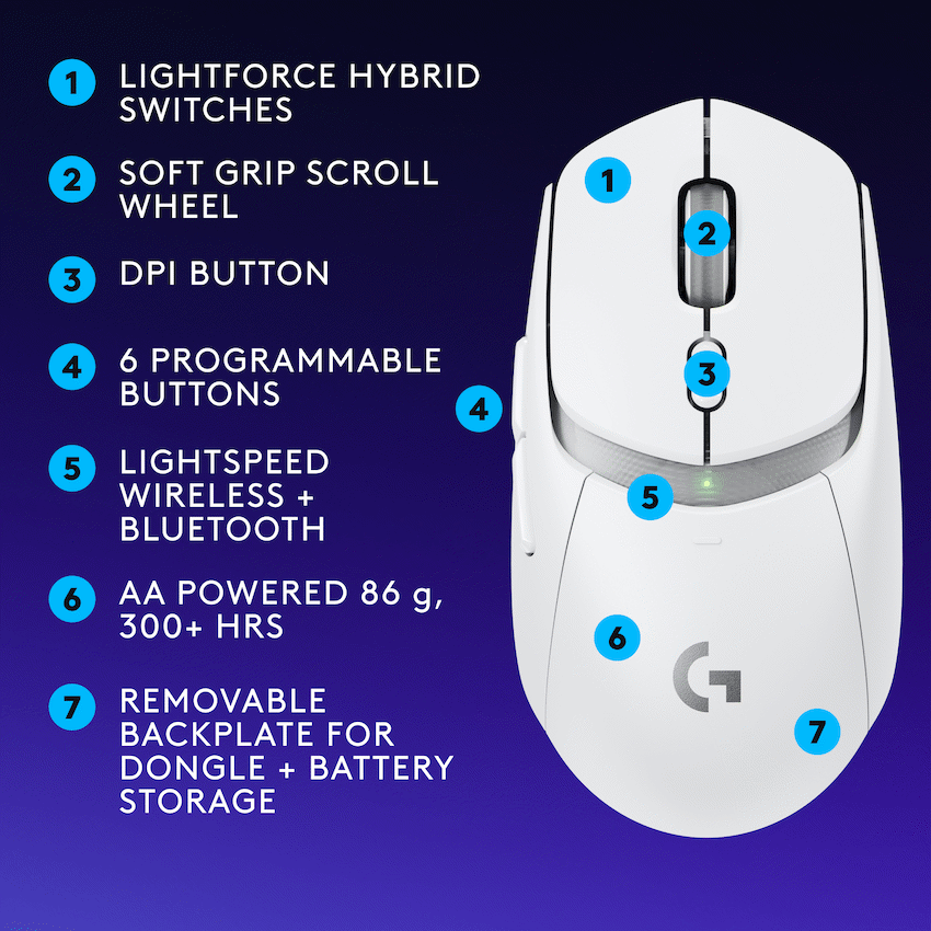 LogitechG Gaming Logitech(R) G309 Lightspeed Wireless Mouse - White