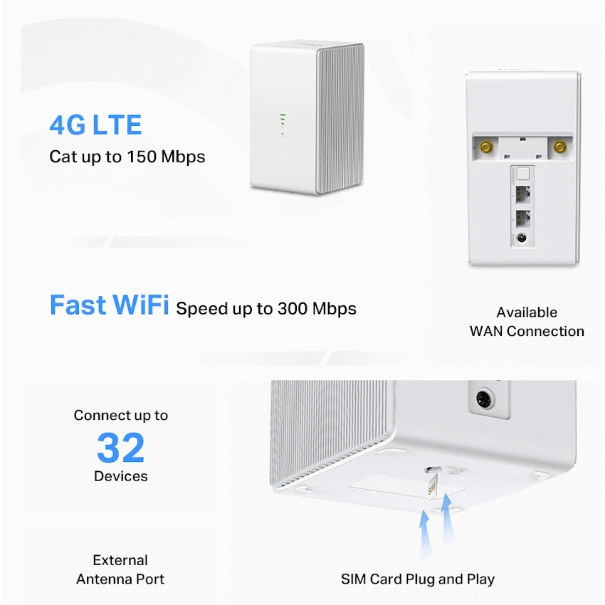 Mercusys Networking 300Mbps Wireless N 4G LTE Router